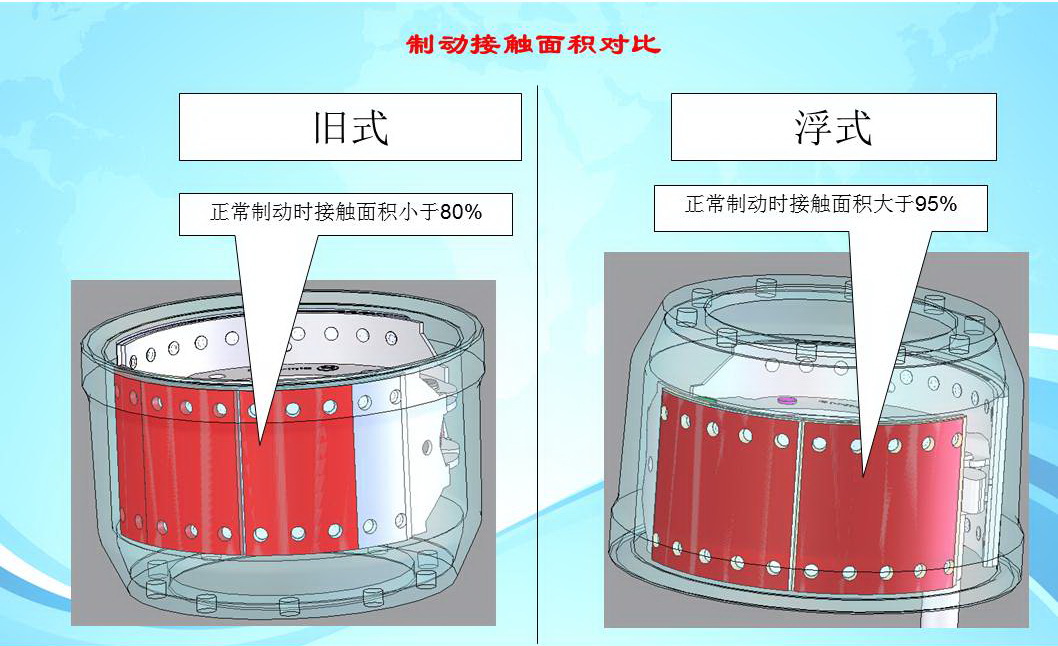 浮式鼓式制動器